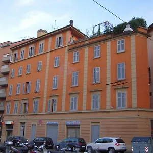 Riva Reno Bologna
